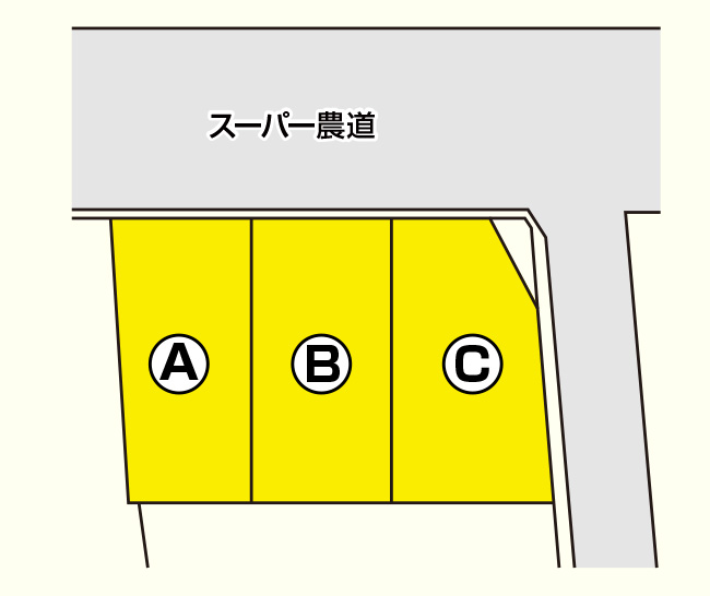 田中分譲地 区画図